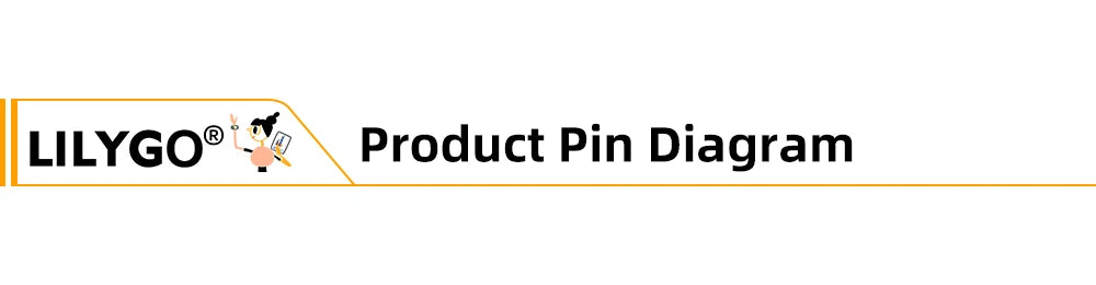 LILYGO® T-SIM A7608E-H A7608SA-H ESP32 LTE Cat 4 High Speed 4G Network GPS Antenna Wireless WiFi Bluetooth Development Board