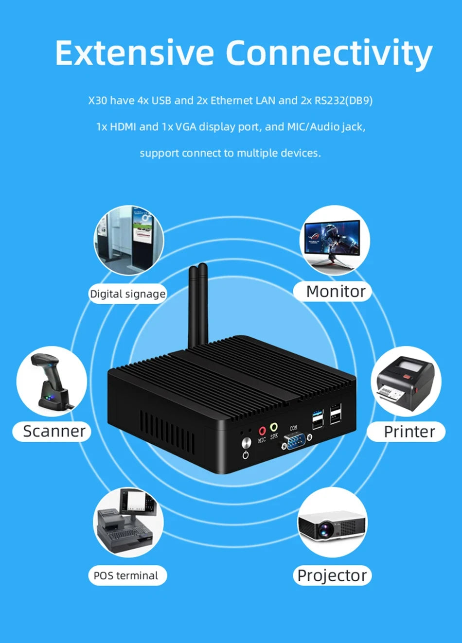 Helorpc Pfense Industrial Mini PC Inter Celeron Processor with 4XUSB HDMI VGA 2XRS232 Support Windows10/11 LINUX Deskto Computer
