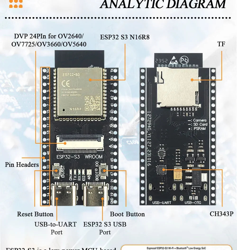 ESP32 S3 N16R8 CAM Development Board 2.4G Wifi BT Camera Module for OV2640 OV5640 8MB PSRAM 16MB FLASH ESP32-S3WROOM N16R8