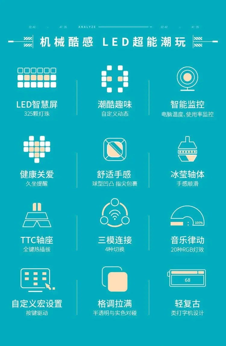 Hatsune Miku E-sports series Mechanical keyboard machinist 68 key customized axis wireless keyboard Wired Headset wireless mouse