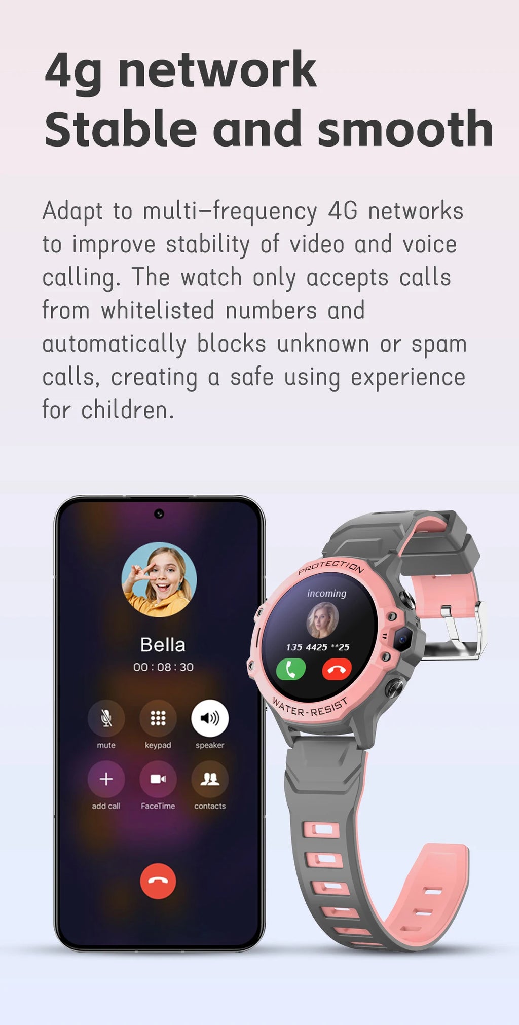 VALDUS 2025 New VK55 Kids Watch GPS SOS Call With 0.3 Mpix Camera 4G SIM Card Children Waterproof Smartwatch For Boys Grils Gift