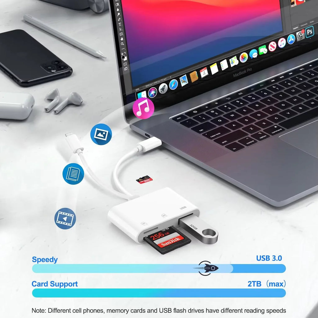 5‑in‑1 USB 3.0 Card Reader Lightning Type C SD TF Memory Card Adapter for iPhone iPad MacBook Samsung Android Phone Laptop