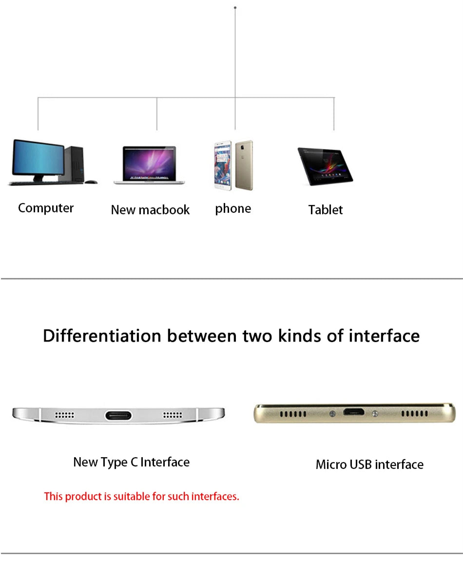 TYPE-C USB3.0 Flash Drive 128GB Key Chain Pen Drive USB Stick High Speed Pendrive for Mobile Phone 64GB