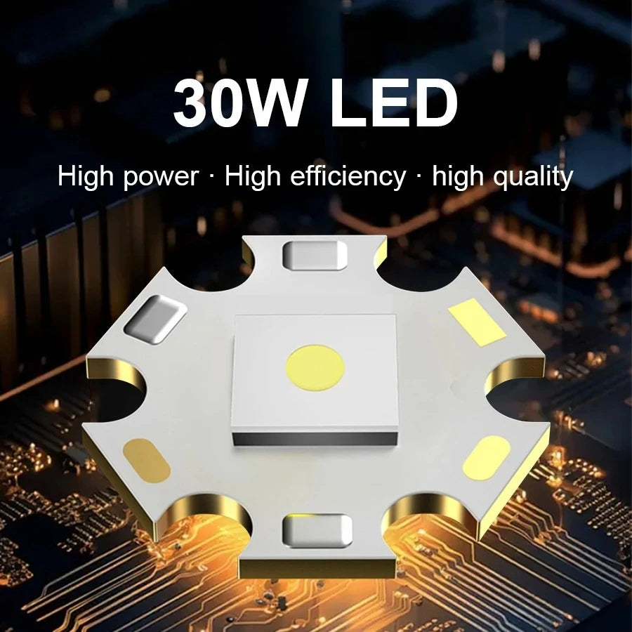 2000000 High Power LED Flashlights Type-C Rechargeable Torch Long Shot 1000M Waterproof Handlamp Outdoor Camping Fishing Lantern