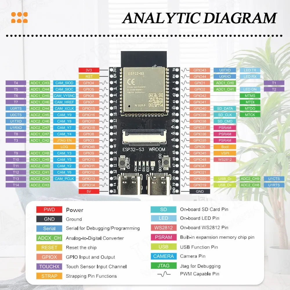 ESP32 S3 N16R8 CAM Development Board 2.4G Wifi BT Camera Module for OV2640 OV5640 8MB PSRAM 16MB FLASH ESP32-S3WROOM N16R8