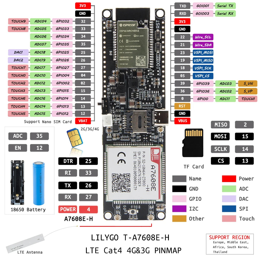 LILYGO® T-SIM A7608E-H A7608SA-H ESP32 LTE Cat 4 High Speed 4G Network GPS Antenna Wireless WiFi Bluetooth Development Board