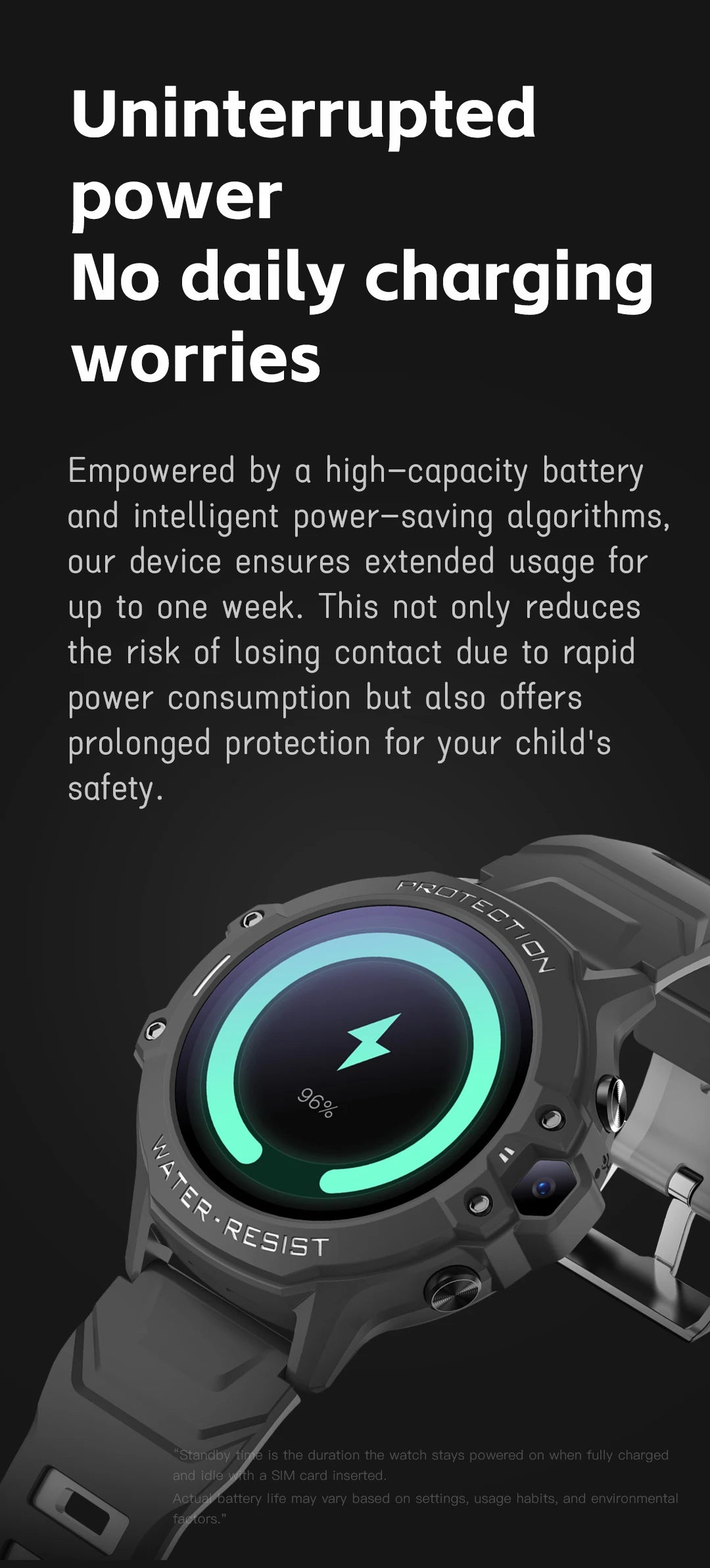 VALDUS 2025 New VK55 Kids Watch GPS SOS Call With 0.3 Mpix Camera 4G SIM Card Children Waterproof Smartwatch For Boys Grils Gift