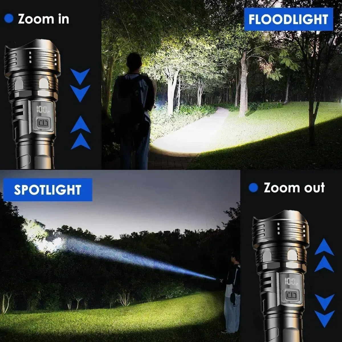 2000000 High Power LED Flashlights Type-C Rechargeable Torch Long Shot 1000M Waterproof Handlamp Outdoor Camping Fishing Lantern