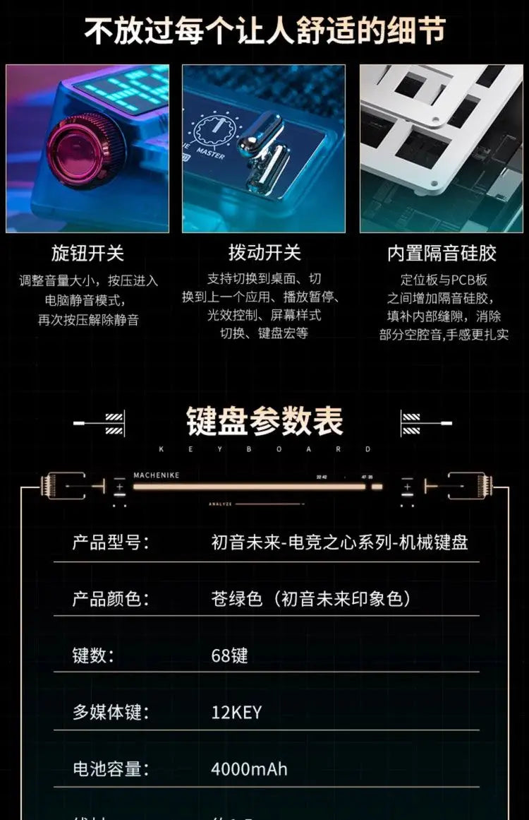 Hatsune Miku E-sports series Mechanical keyboard machinist 68 key customized axis wireless keyboard Wired Headset wireless mouse