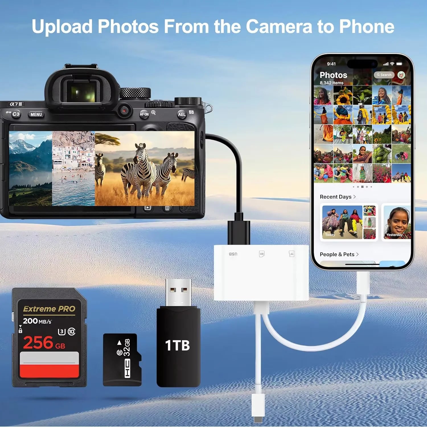 5‑in‑1 USB 3.0 Card Reader Lightning Type C SD TF Memory Card Adapter for iPhone iPad MacBook Samsung Android Phone Laptop