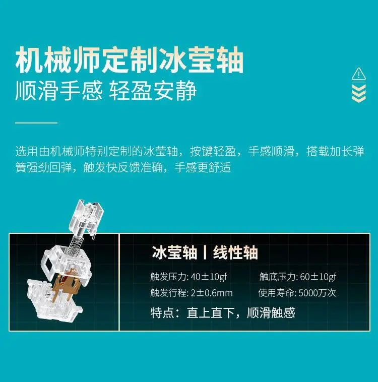 Hatsune Miku E-sports series Mechanical keyboard machinist 68 key customized axis wireless keyboard Wired Headset wireless mouse