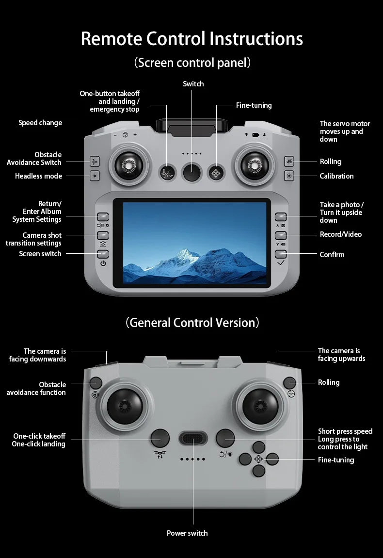 New Z906 Mini FPV Drone Big Screen Remote 180° Electric Adjust 4K Camera 3-Side Obstacle Avoidance Optical Flow With Landing Pad