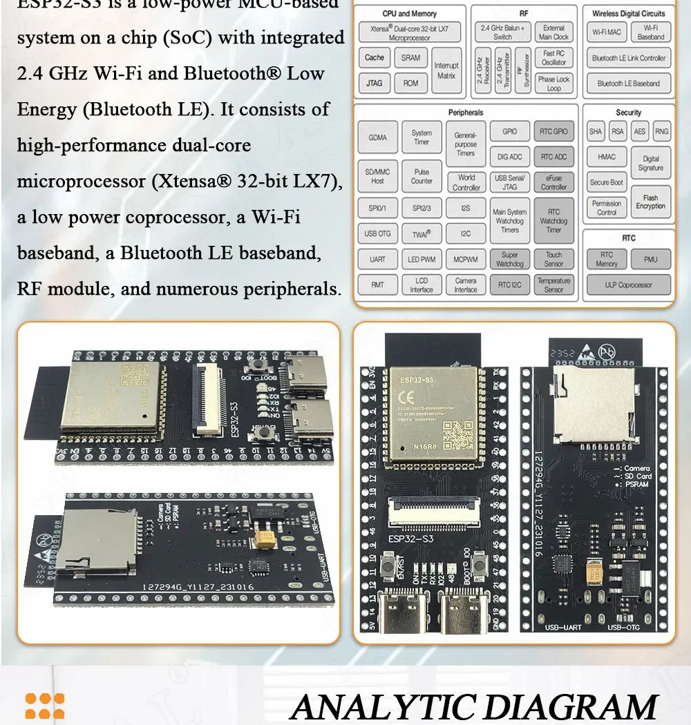 ESP32 S3 N16R8 CAM Development Board 2.4G Wifi BT Camera Module for OV2640 OV5640 8MB PSRAM 16MB FLASH ESP32-S3WROOM N16R8