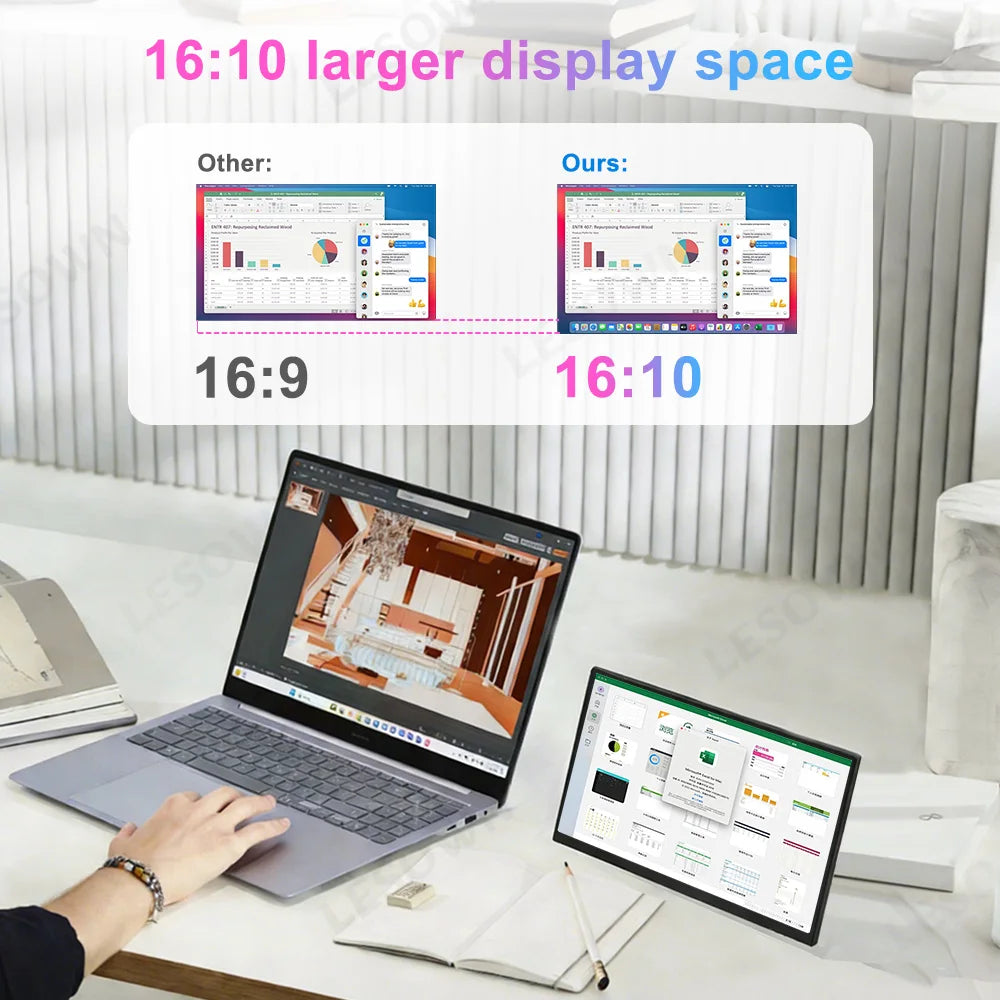 LESOWN Small Portable Monitor 10.1'' IPS 1280x800 USB C HDMI Laptop Second Screen External Display for Document Work PC