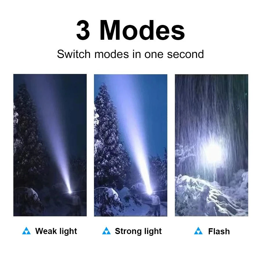 2000000 High Power LED Flashlights Type-C Rechargeable Torch Long Shot 1000M Waterproof Handlamp Outdoor Camping Fishing Lantern