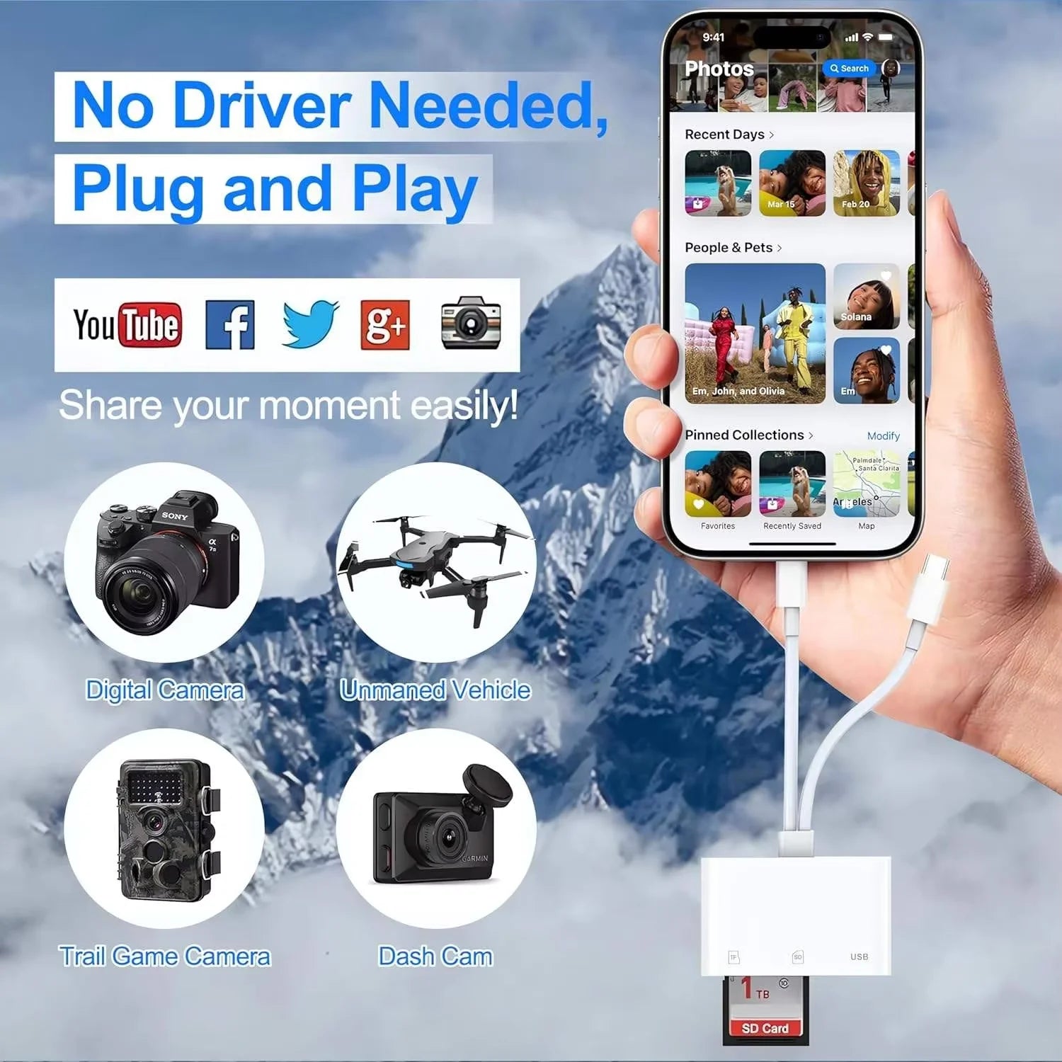 5‑in‑1 USB 3.0 Card Reader Lightning Type C SD TF Memory Card Adapter for iPhone iPad MacBook Samsung Android Phone Laptop
