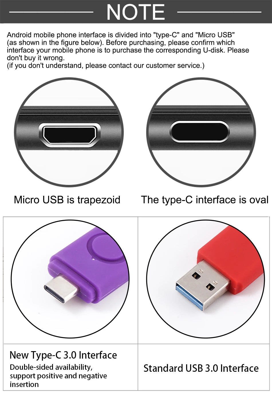 TYPE-C USB3.0 Flash Drive 128GB Key Chain Pen Drive USB Stick High Speed Pendrive for Mobile Phone 64GB