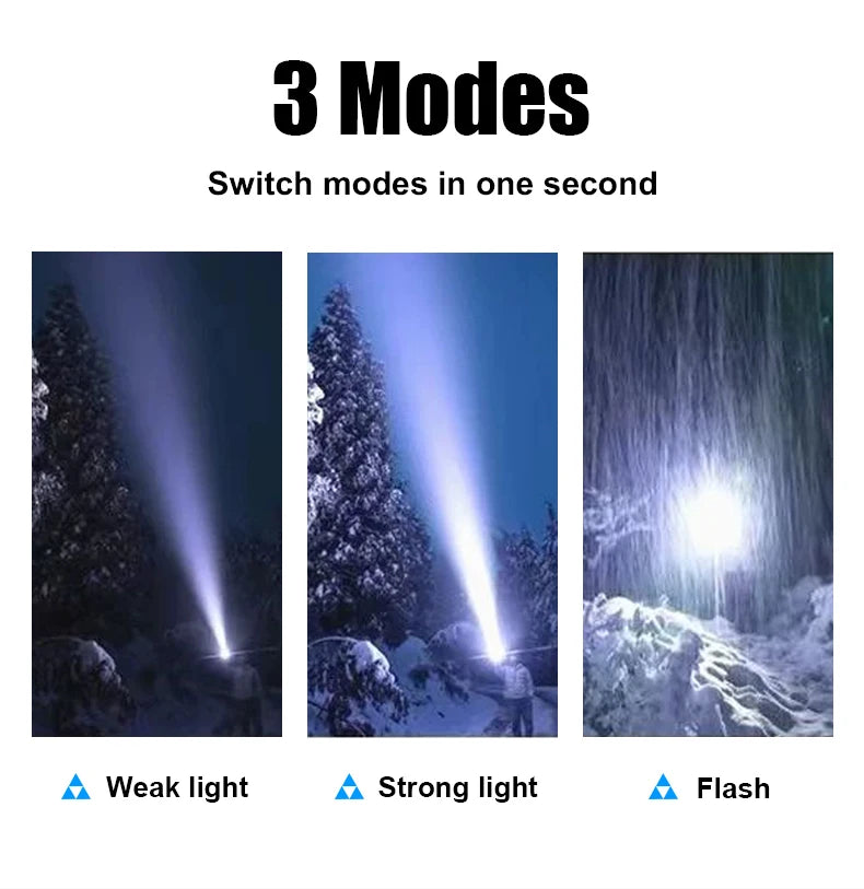 2000000 High Power LED Flashlights Type-C Rechargeable Torch Long Shot 1000M Waterproof Handlamp Outdoor Camping Fishing Lantern